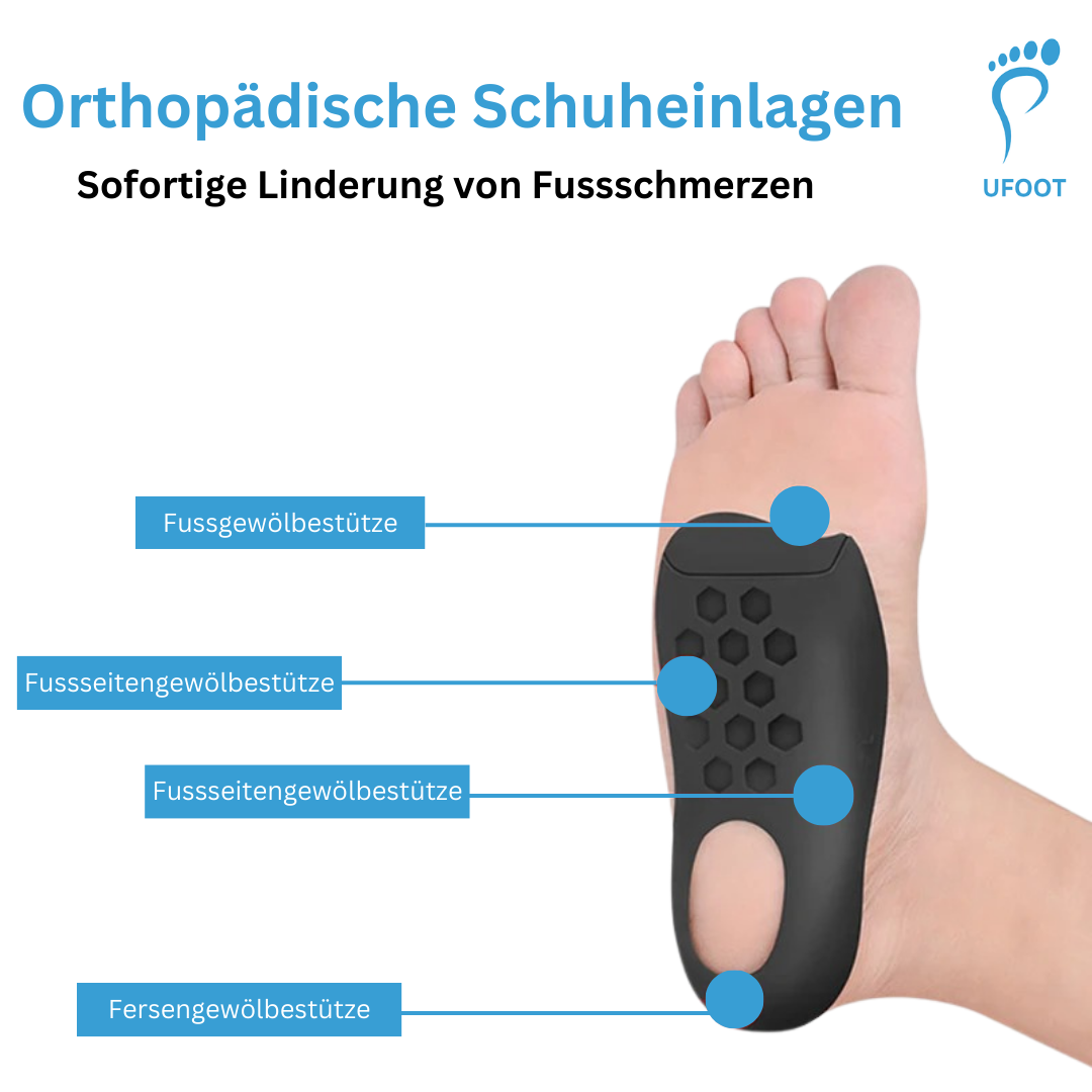 Orthopädische Schuheinlagen | Einlegesohlen  ufoot   